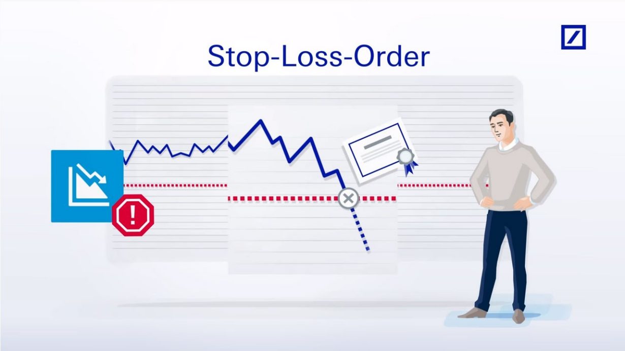 FinanzMarktWissen: Stop-loss-Order